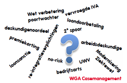 WGA Casemanagement